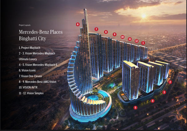 Mercedes Benz City Studio 1-2-3-4-5 Bedroom Ultra Luxury Residences and Penthouses