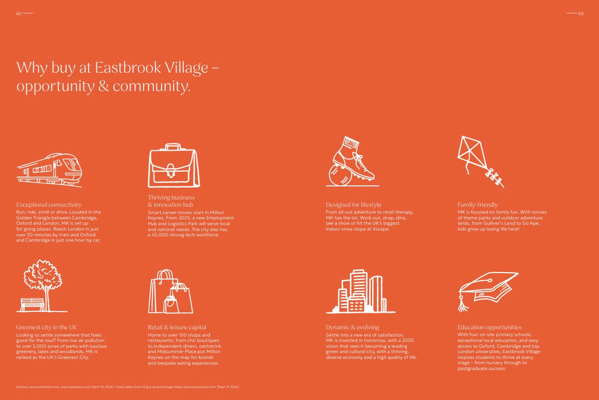 Eastbrooke Village — One to Five Bedroom  Affordable Ultra Luxury Homes and Apartments — Essential Lifestyle Masterpiece — Milton Keynes Buckinghamshire