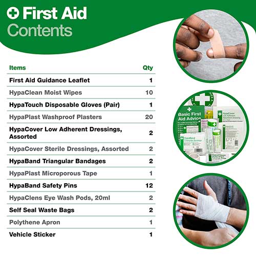 Vehicle First Aid Kit in Nylon Case