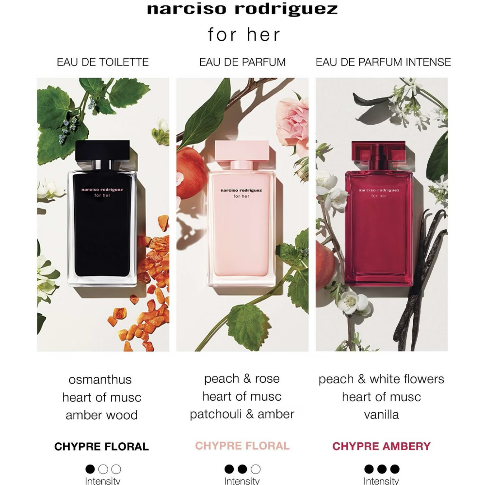 Narciso Rodriguez For Her Intense Eau De Parfum 30ml