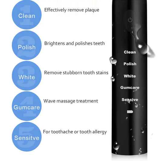 Powerful Ultrasonic Sonic Electric Toothbrush USB Charge Rechargeable Brush - Interactive Group