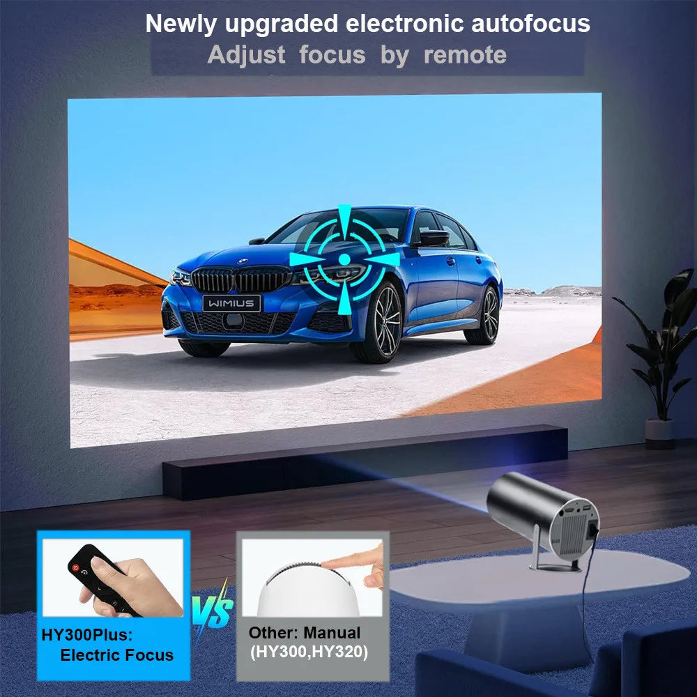 NNEOBA HD 4K-Supported Android LED Projector Black - Interactive Group