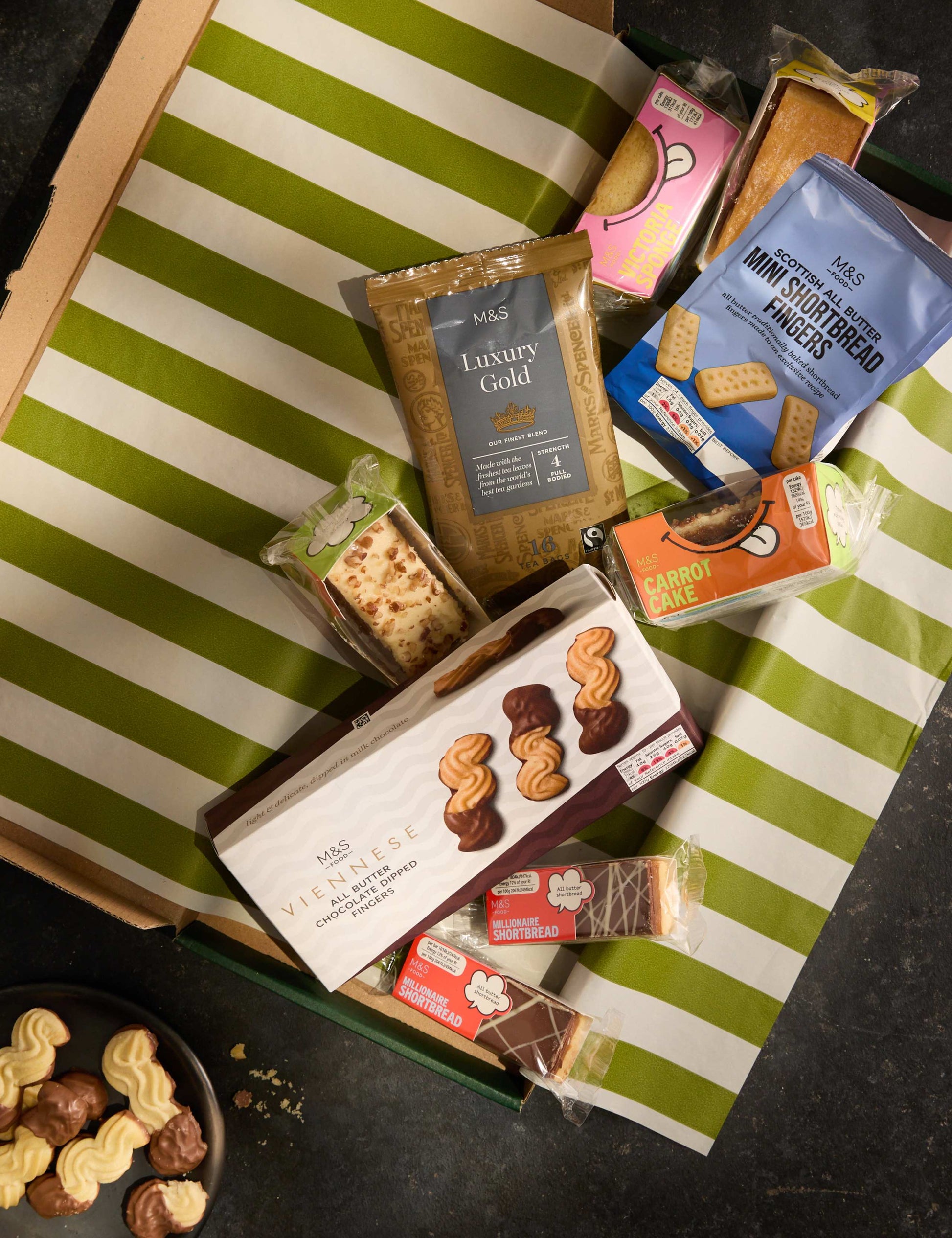 The Afternoon Tea Letterbox Gift