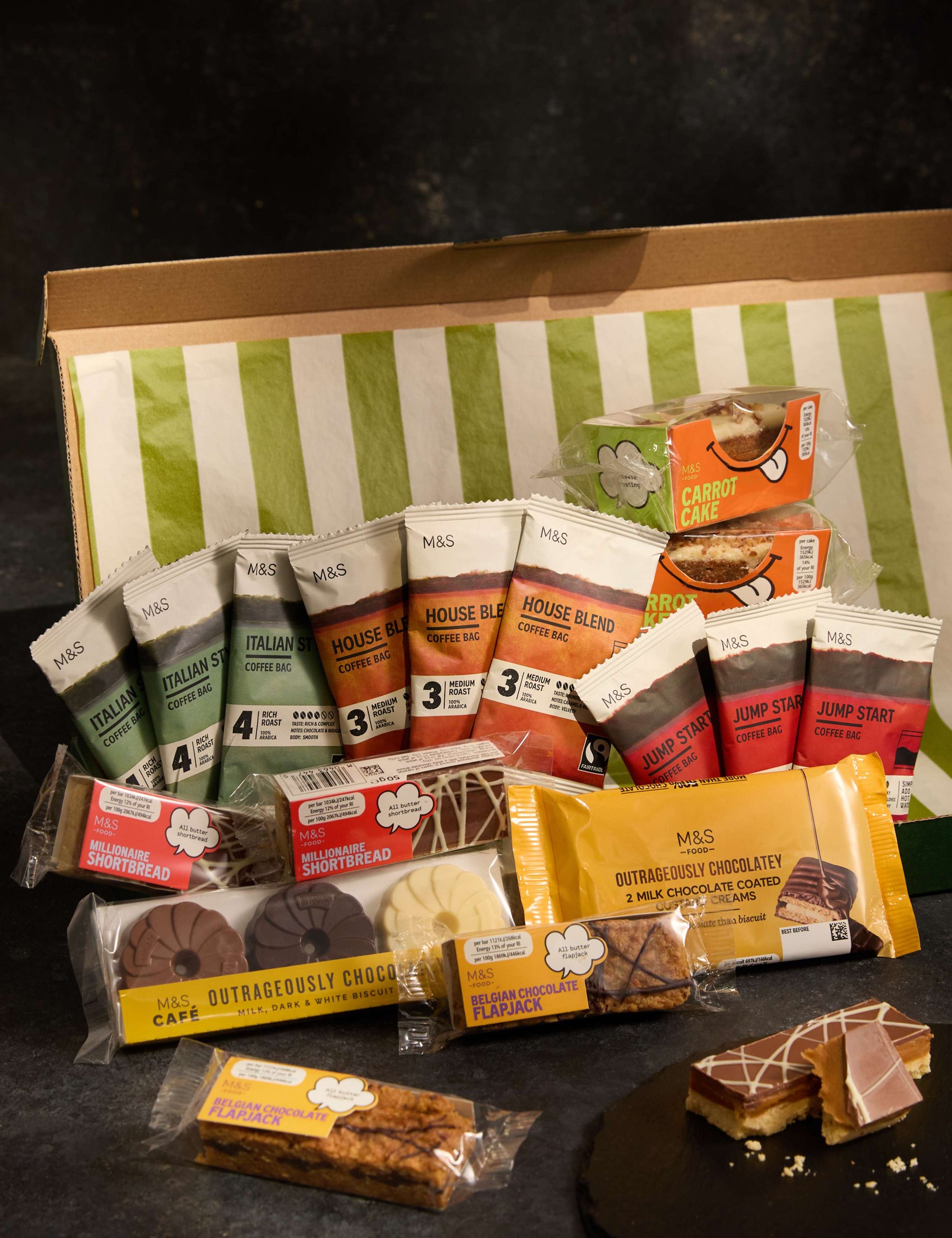 The Perfect Blend Coffee & Cake Letterbox Gift