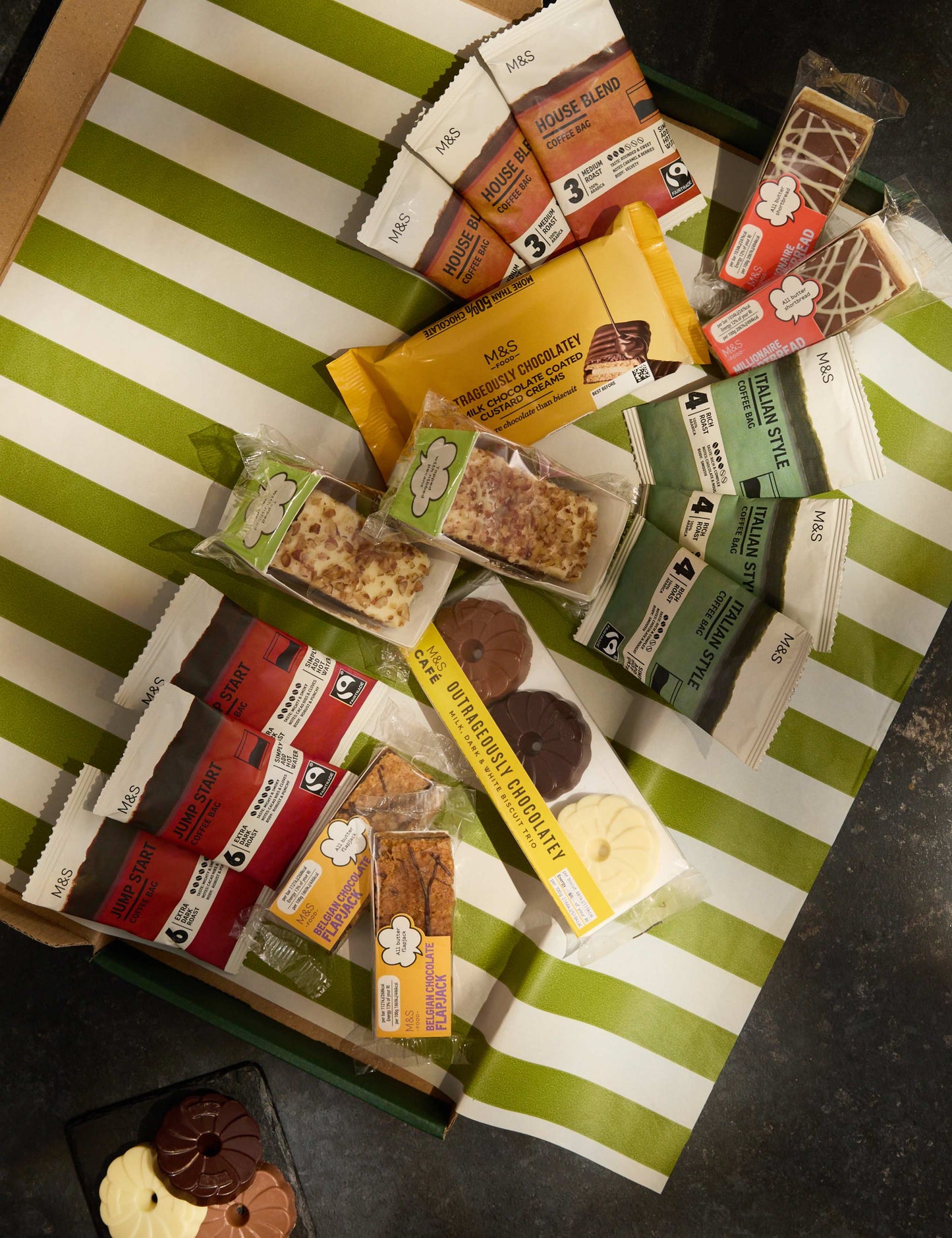 The Perfect Blend Coffee & Cake Letterbox Gift