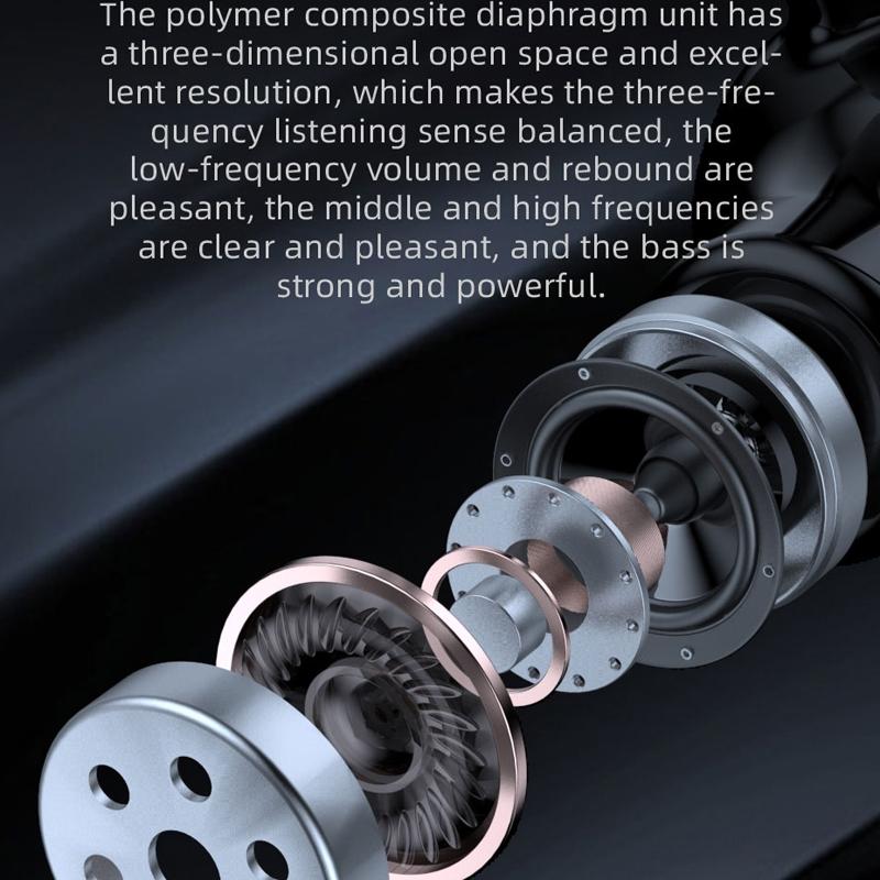 NNEDSZ Wireless Bluetooth Earphones With Charging Case - F8 - Red Double Ear - Interactive Group