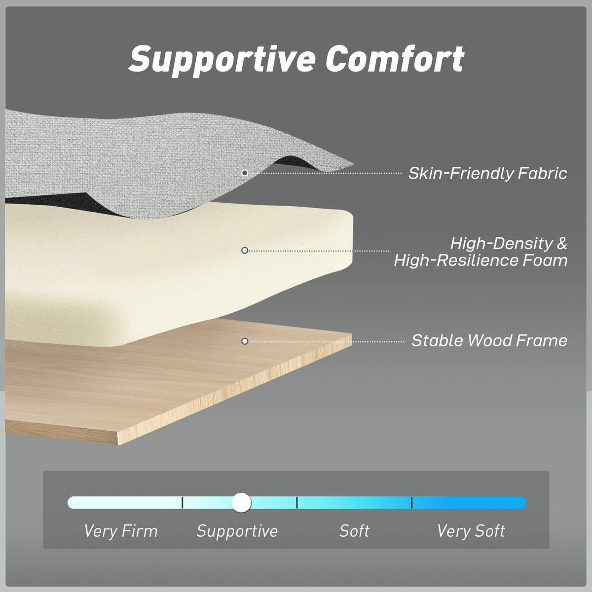 HOMCOM 2 Seater Sofa Bed with Pull Out Design - Light Grey