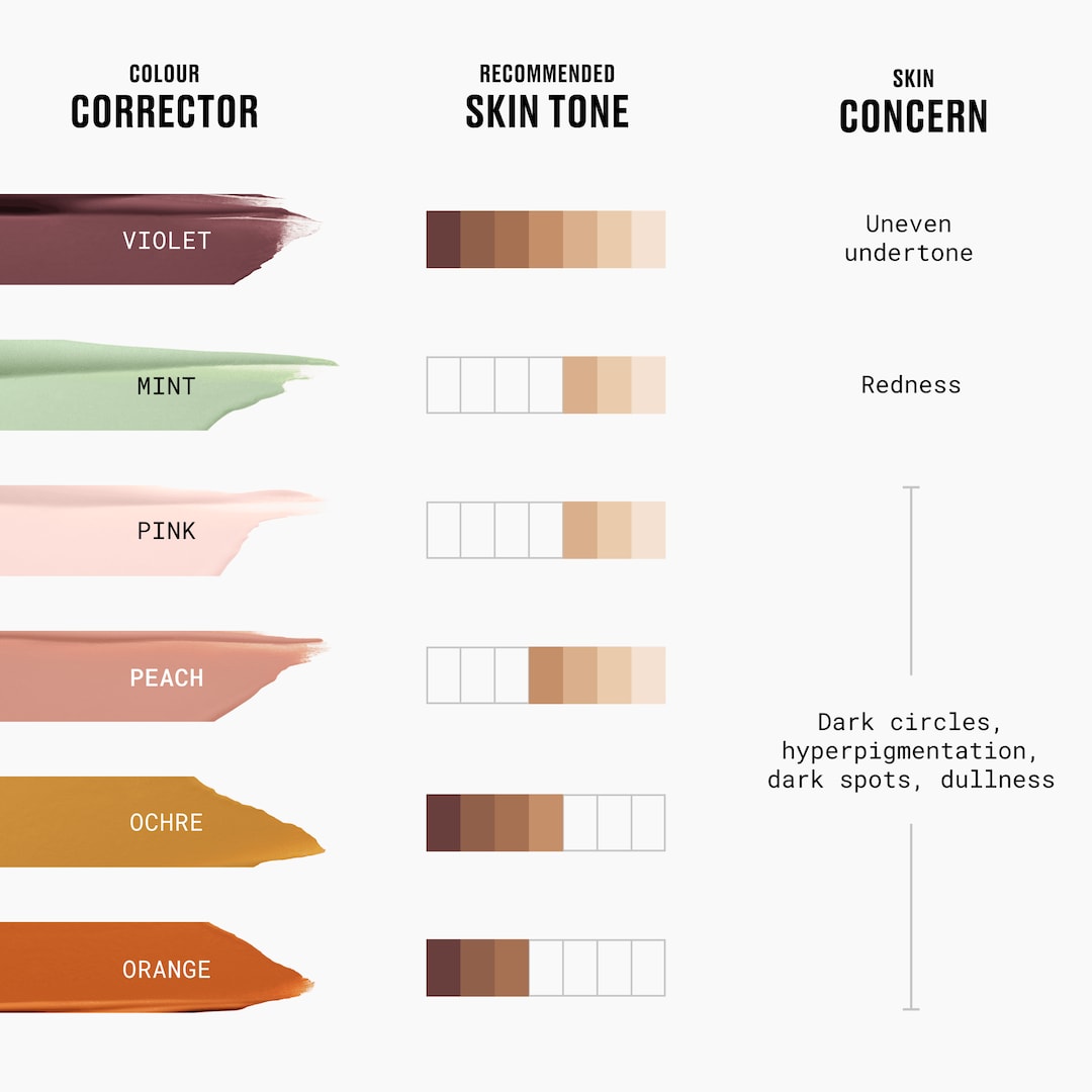 Studio Fix 24hr Colour Corrector