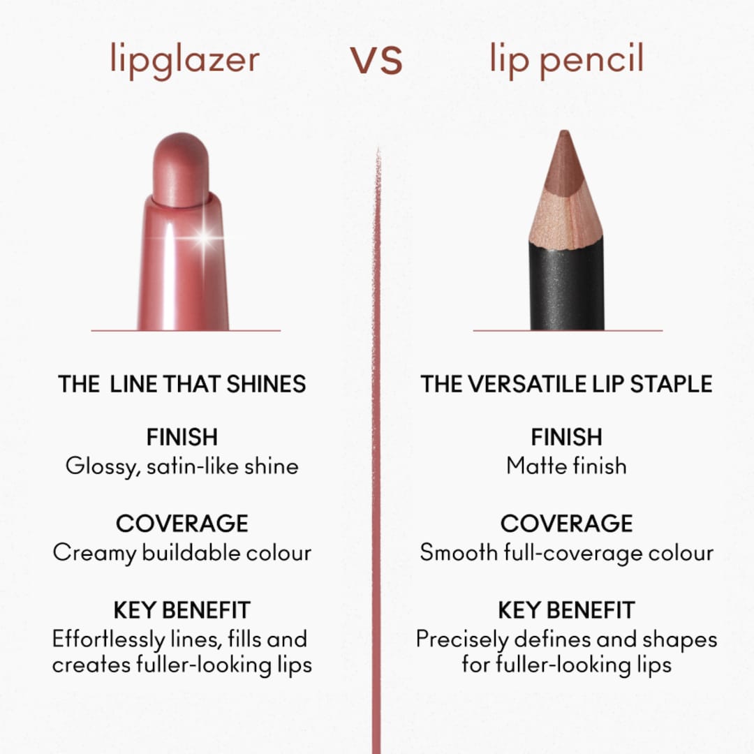 Lipglazer Glossy Liner