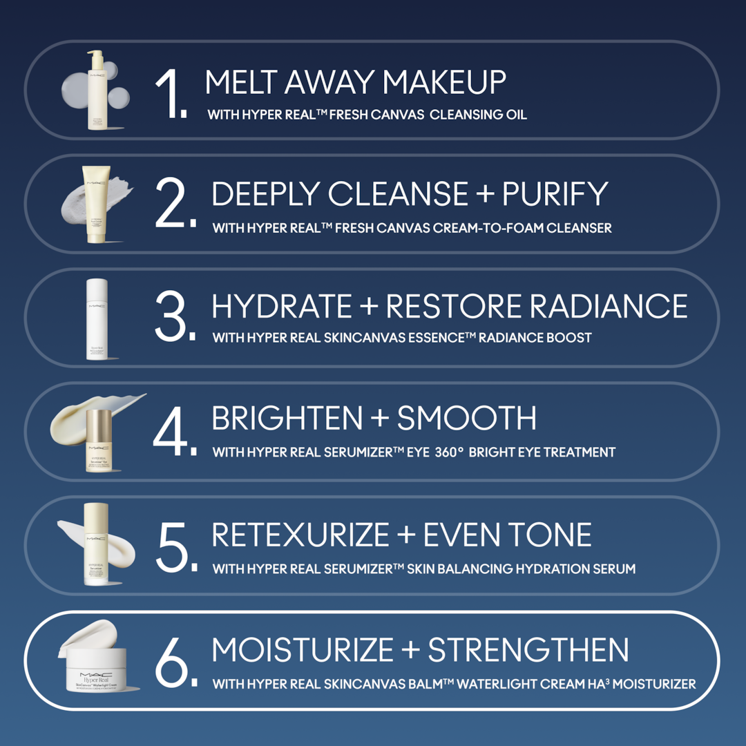 Skincanvas Waterlight Cream