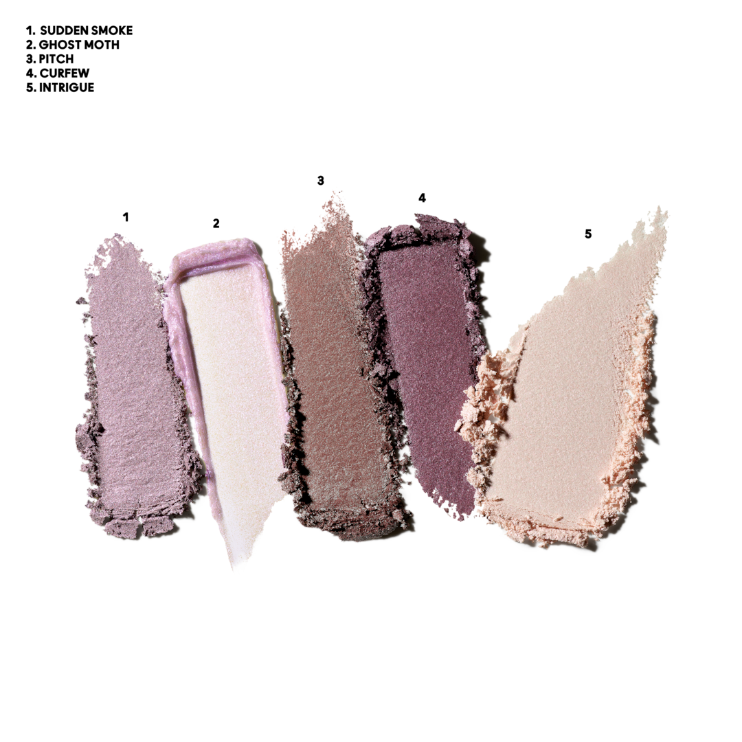 Eye + Face Palette / Nocturna