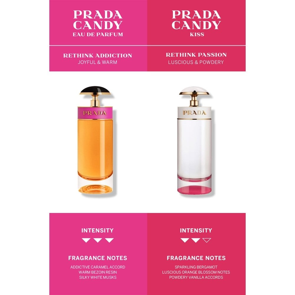 Prada Candy Eau De Parfum 30ml