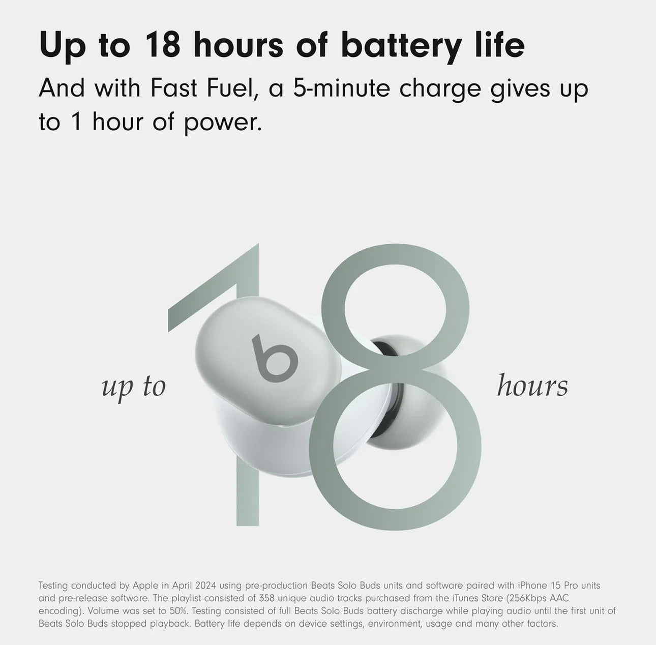 Beats Solo Buds - Interactive Group